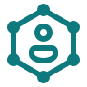 Industry‑Leading R&D